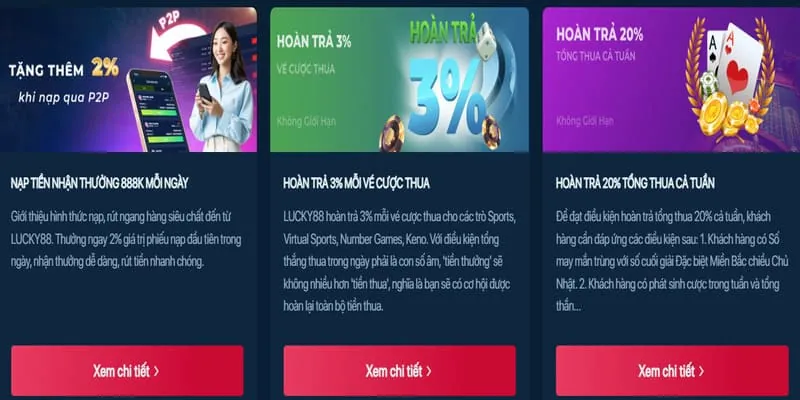 Tổng Hợp Các Chương Trình Khuyến Mãi Hấp Dẫn Nhất Tại XI88